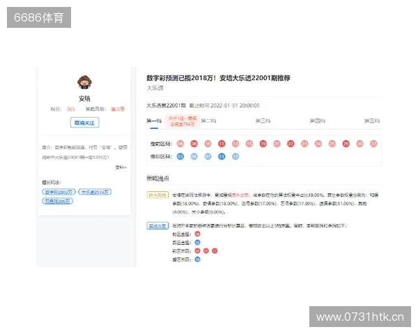 魏强双色球第129期:前期预测累擒227万,本期精心一注再冲大奖! 魏强双色球第129期:前期预测累擒227万,本期精心一注再冲大奖!