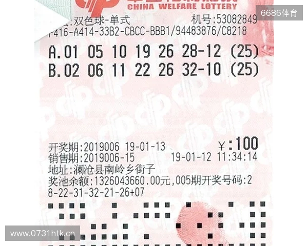 25129期双色球开奖:广东彩民喜提2注头奖,幸运照亮理性购彩路 25129期双色球开奖:广东彩民喜提2注头奖,幸运照亮理性购彩路