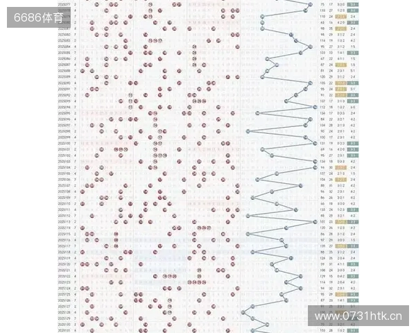 双色球25135期:蓝号08,一定会发 双色球25135期:蓝号08,一定会发