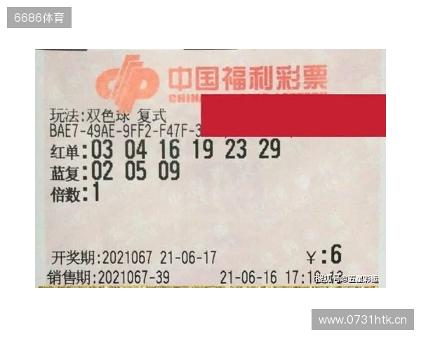 第25136期双色球分析（仅供参考）