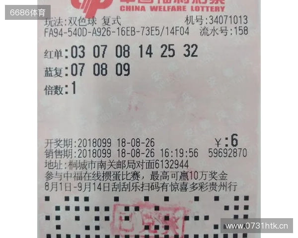 [叫我吴总]双色球2025135期黄金总结一码定蓝，仅供参考